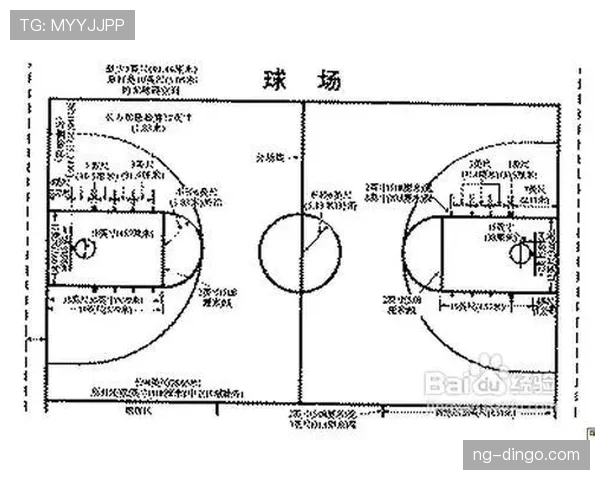 推人犯规如何判定？篮球规则中哪些动作会被视为推人？