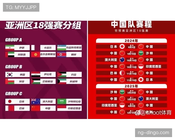 2026世界杯公平竞赛分如何计算 2026世界杯公平竞赛分如何计算